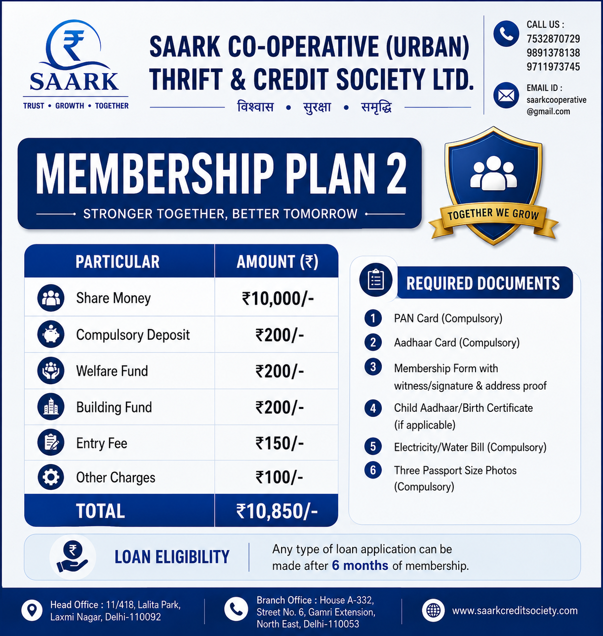Membership Plan 2