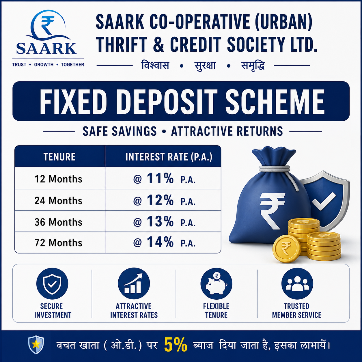 Fixed Deposit